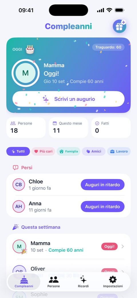 Candelina raccoglie tutti i compleanni che hai, da ogni posto in cui li tieni, e fa in modo che tu lo sappia in tempo per dire qualcosa di vero.